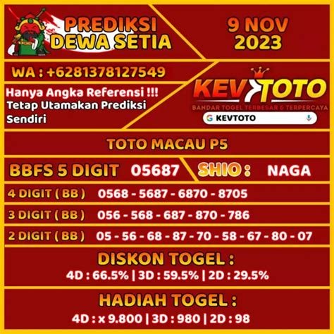 Prediksi Shio dan Kombinasi Angka Toto Macau Hari Ini